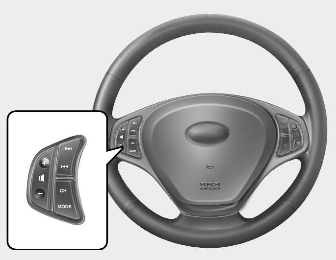 Seek /... Rádió üzemmód : Válassza ki az előző/következő állomást CD/CDC/USB/IPOD : Válassza ki az előző/következő számot Mute....A rendszer elnémítása + /-.