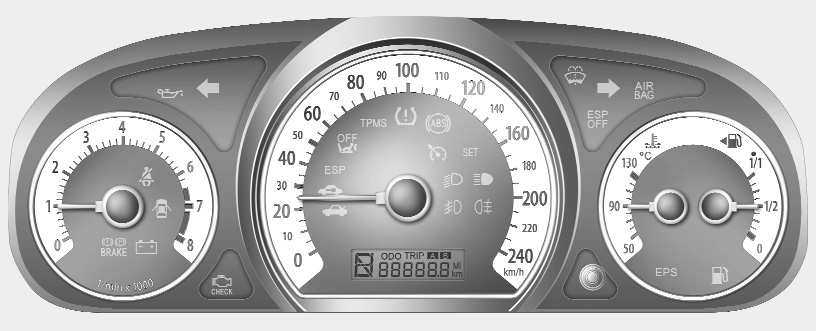 ED Hungary 4.qxp 2007.10.05. 14:51 Page 33 A gépkocsi vezetése MŰSZERCSOPORT Benzinmotor Dízelmotor 1. Fordulatszámmérő 2. Irányjelző visszajelző lámpák 3. Sebességmérő 4. Motor hőmérséklet kijelző 5.