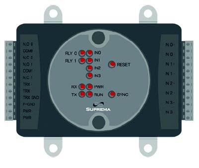 4 Modul Eleje RLY0 LED Relé 0 állapota RLY1 LED Relé 1 állapota RX LED RS-485 Rx jel állapota TX LED RS-485 Tx jel állapota IN0 LED Bemenet 0 állapota IN1 LED Bemenet 1 állapota IN2 LED Bemenet 2