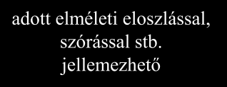 Leggyakrabba a sokaság valamely jellemzőjére, paraméterére va szükségük. A sokaság egy paraméteréek mtából való közelítését becslések evezzük.