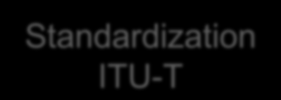 of ITU-T X.