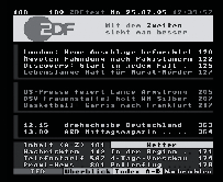Speciális teletextfunkciók használata A teletext menüjének elérése A teletext szolgáltatásainak elérése a teletext beállításainak menüjéből. 1 Nyomja meg az MHEG/TELETEXT gombot.