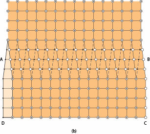 felső részt 1 atomnyi távolsággal elcsúsztatjuk.