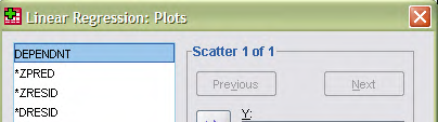 SPSS Analyze / Regression / Linear - Plots Függő változó Standardizált