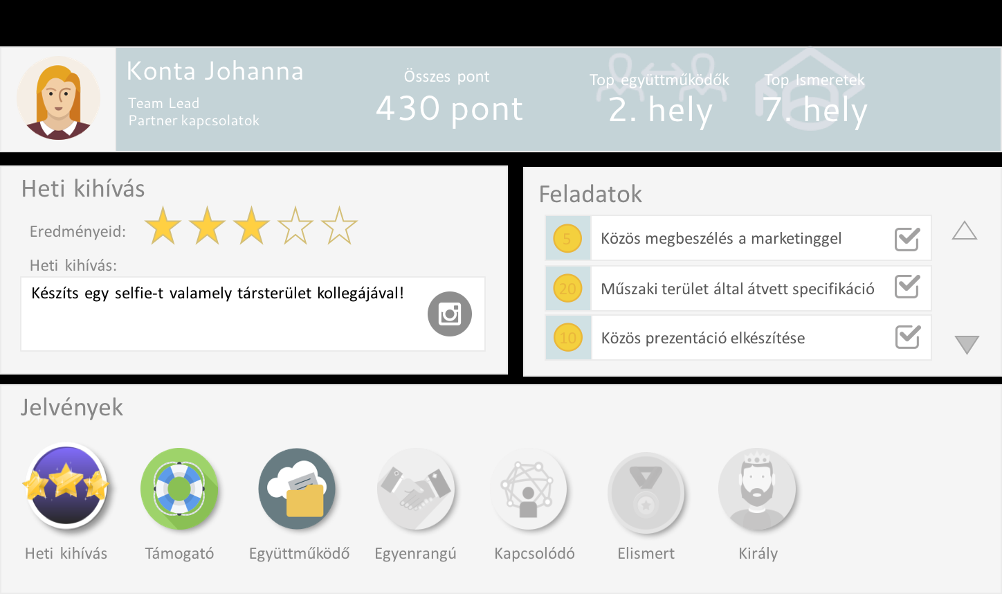 Minta képernyő, egy az együttműködést fejlesztő programból rendelkező cégek értékesítőinek a változásig kevéssé van szükségük erre a képességre! A példában említett harmadik elem az együttműködés.