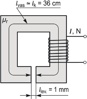 A = ( 7 ) l m Vs Az indukció: B = 7 m A fluxus pedig: Φ = B A ( = 8 1 4 Vs) (asználhatjuk azt a közelítő egyenlőséget hogy 8π 5) feladat: atáozzuk meg Φ B és étékeit ugyanebben a mágnesköben