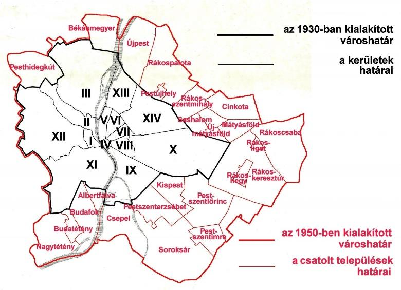 8.Az 1950-es közigazgatási átszervezések 8.