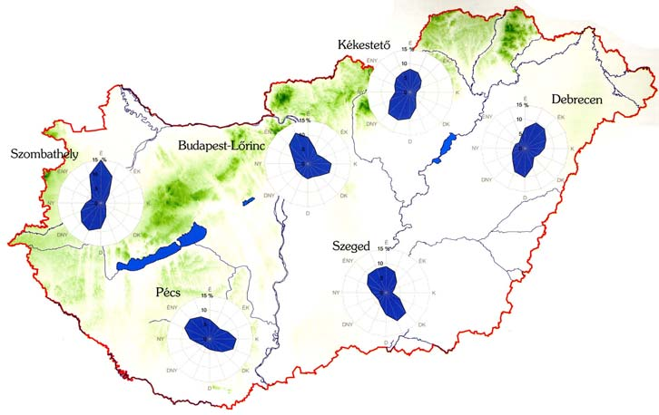 Az uralkodó szélir lirányok gyakorisága ga