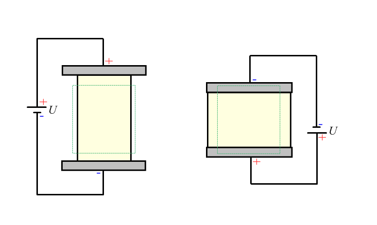 hengerek terhelésvizsgálata, precíziós gyorsulásmérés, mechanikai rezgések vizsgálata)