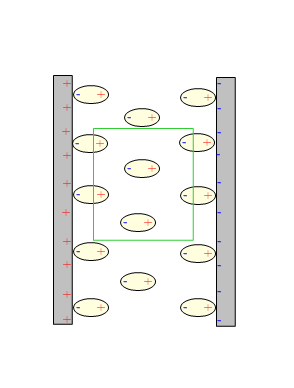 Vezetők elektrosztatikus térben - PDF Ingyenes letöltés