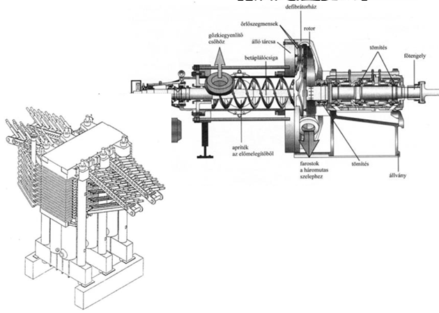 gombaölő, faliszt, stb. (ragasztó) Farostlemezek típusai: - LDF (400 kg/m 3 alatt) - MDF (400-800 kg/m 3 ) - HDF (800 kg/m 3 felett) -.