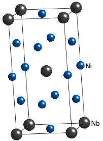 A diagramon (4.ábra) a pontok mért adatokat jelölnek, a görbe a pontok alapján becsült lefutás. Kb. 600 o C-ig figyelhető meg a hőmérséklettől való függetlenség. 4.