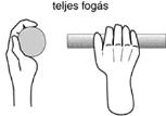 5.10. ábra - 9. ábra teljes fogás a hüvelykujj a többi ujj mellett, azonos oldalon fogja a szert (10. ábra); 5.11. ábra - 10.