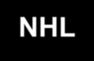 NHL