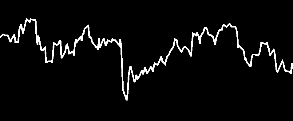 MKB Egyensúly Dollár Alapba Fektetô Alap 5 748 987,57 USD 0,986800 USD USD HU0000714712 T+5 NAP rendelkezik referenciaindexszel (benchmark) POLITIKA Az Alap befektetetési célja, hogy az MKB Egyensúly