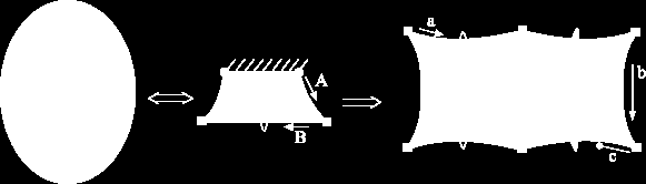=Ţh=m h m g 2 = t t m = m t t Ţ 1 =Ţt t =m tt m g 3 = t - 1 m h t Ţ 1 = t 1 m h t 2 4 N / G = ( m, h, t m 2, h 2, m t m t 1, (t h) 4,
