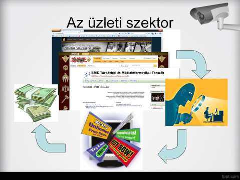 Miközben mi böngészünk egész sor adatot gyűjtenek és tárolnak el rólunk.