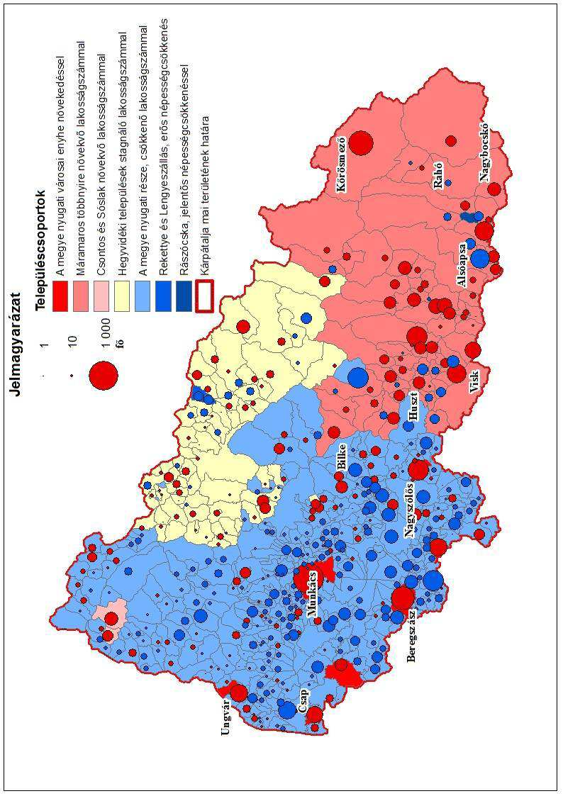 8. melléklet A települések lakosságszámának növekedése (pirossal) és csökkenése (kékkel) az