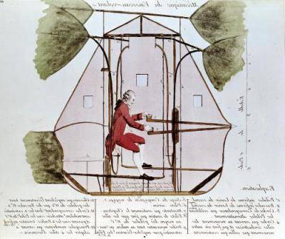 Néhány műszaki kísérlet: Repülés Egy korai gondolatkísérlet egy Egy valós kísérlet 1807-ből: