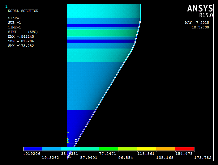 3.11. ábra 3D modell Mohr-féle