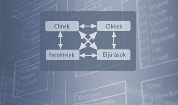 megfelelő adat szinkronizáció biztosításának érdekében (SINFOS, UCCnet stb.