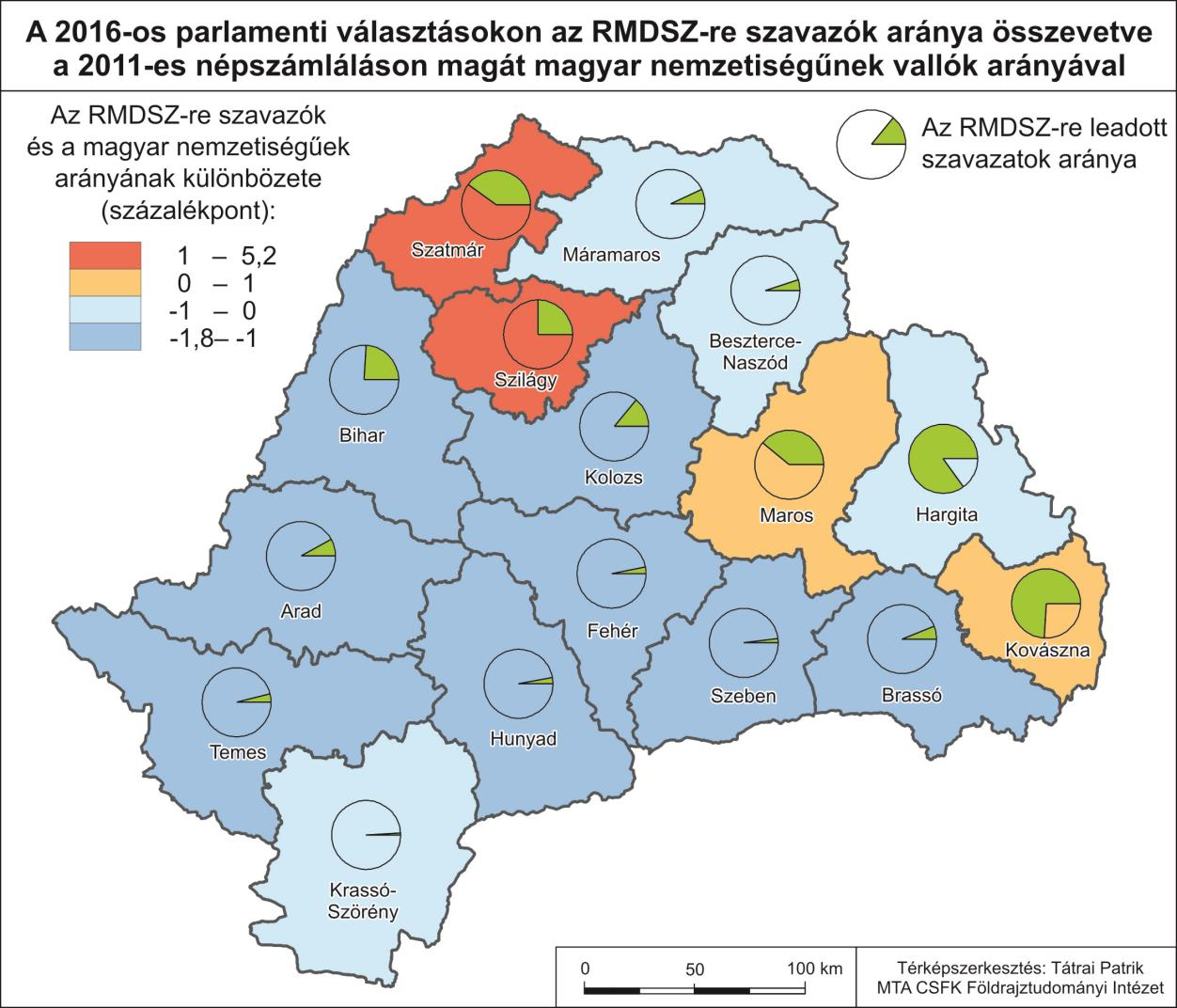Az adatokból az látszik, hogy az RMDSZ listái egészen kiemelkedő eredményt értek el Szatmár megyében, ahol a rájuk érkező szavazat az etnikai arányt magasan meghaladta, továbbá ebből a szempontból