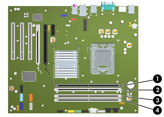 A DIMM bővítőhelyek feltöltése Az alaplapon összesen négy tehát csatornánként két DIMM bővítőhely található. A bővítőhelyek XMM1, XMM2, XMM3 és XMM4 jelzésűek.