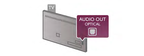 A HDMI ARC-csatlakozás használata esetén nincs szükség a TV-készülék képéhez tartozó hangot a házimozirendszerhez továbbító külön audiokábelre. A HDMI ARC-csatlakozás mindkét jelet átviszi.