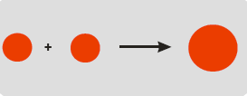 Emulsifiers are soluble, to different degrees, in both phases. Drops flocculate and coalesce spontaneously.