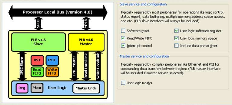 Megszakítás vezérlő IPIF master szolgáltatások