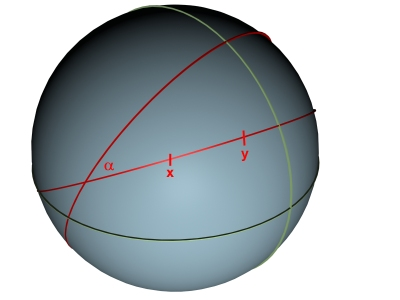 (A görbült terek geometriájában a vektorok görbe menti önmagával párhozamos eltolása veszi át a hagyományos eltolás szerepét.