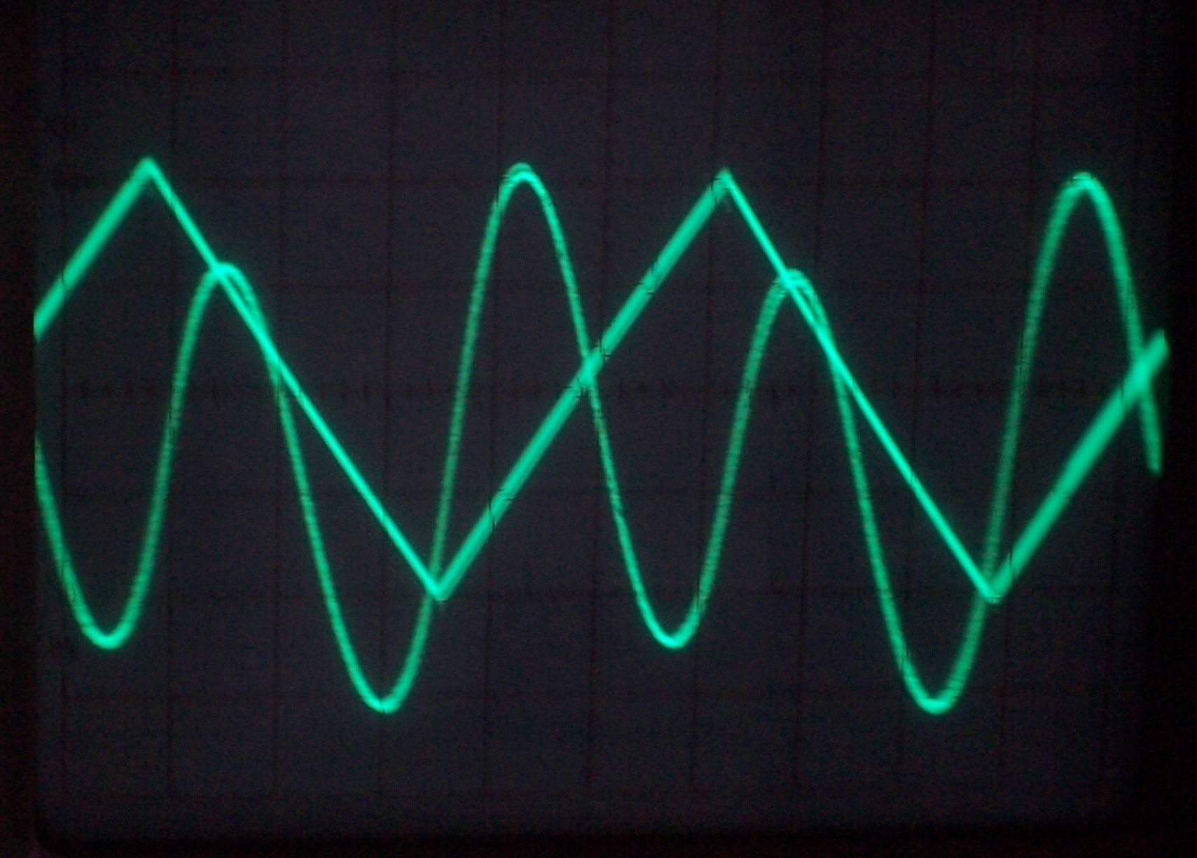 A kimenő jel amplitúdója a bemenő jel frekvenciájának függvényében ábrázolva: 0.6 U (V, p-p) 0.5 0.4 0.3 0.2 0.