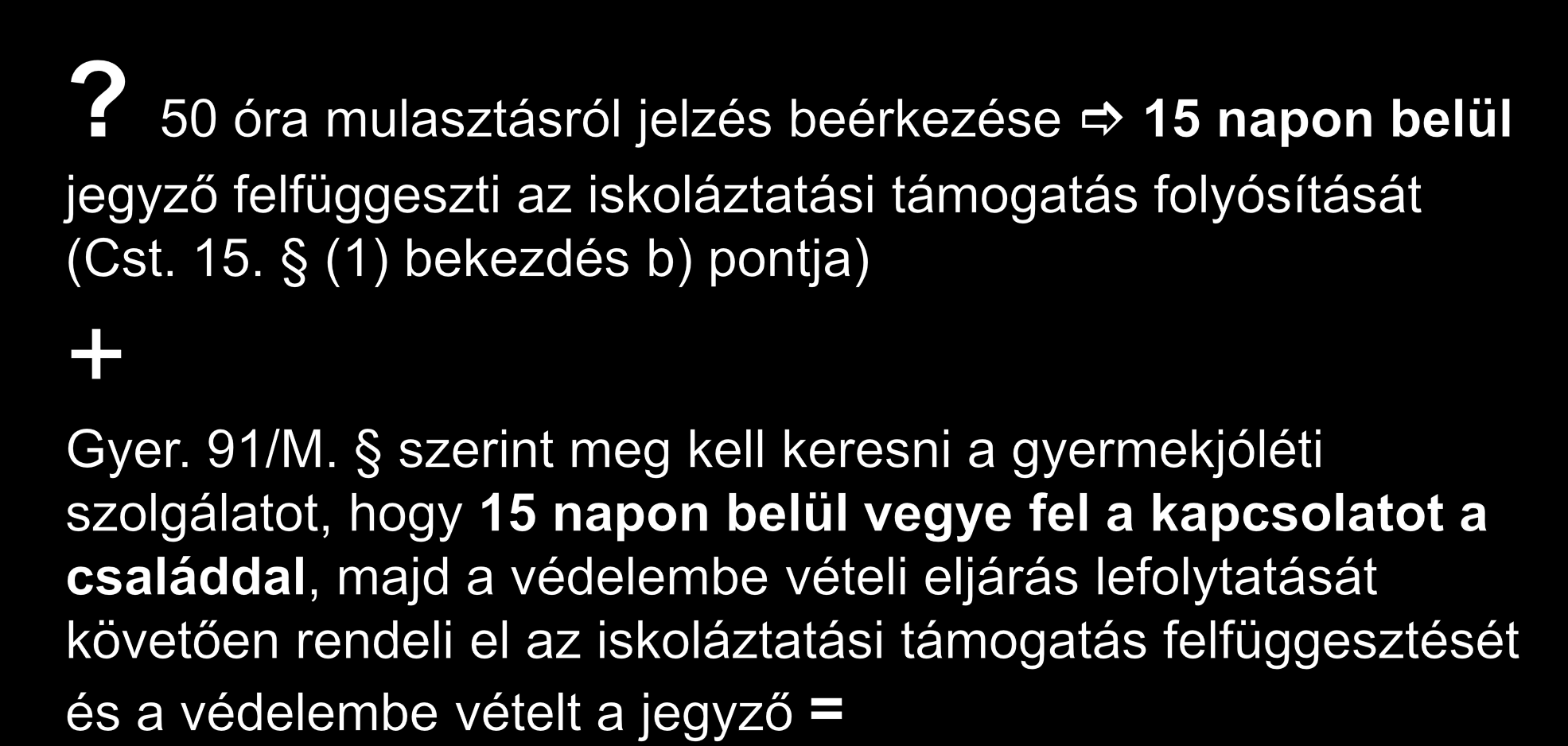 HOGYAN