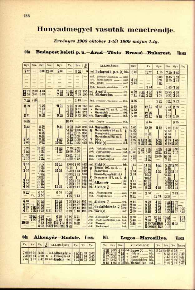 Hunyadmegyei vasutak menetrendje. Érvényes 1908 október 1-től 1909 május l-ig. Oda Budapest keleti p.u. Arad Tövis Brassó Bukarest. Vissza Gyv. Szv.