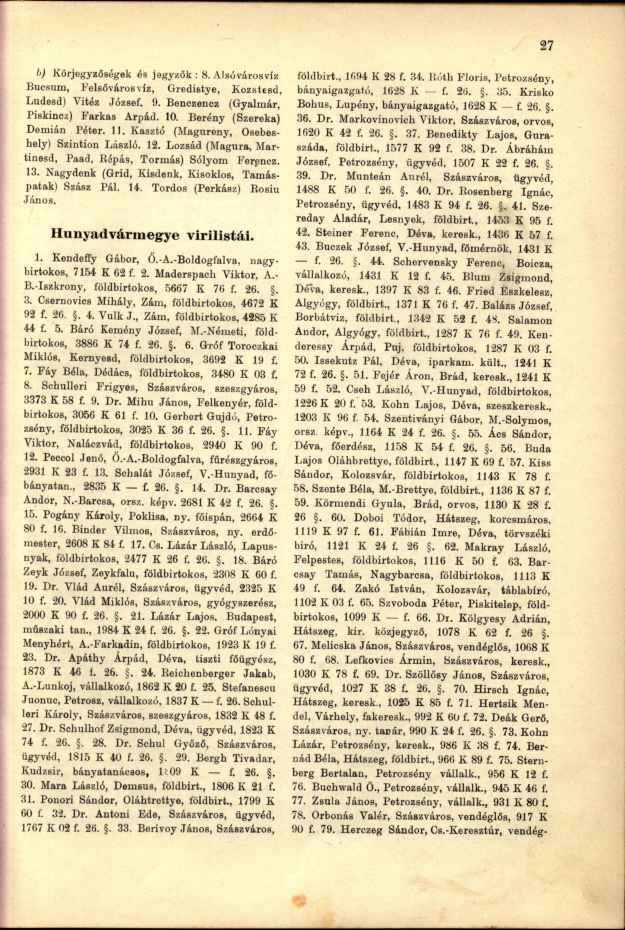 b) Körjegyzőségek és jegyzők : 8. Alsóvárosvíz Bucsum, Felsőváros víz, Gredistye, Kozstesd, Ludesd) Vitéz József. 9. Benczencz (Gyalmár, Piskincz) Farkas Árpád. 10. Berény (Szereka) Demián Péter. 11.