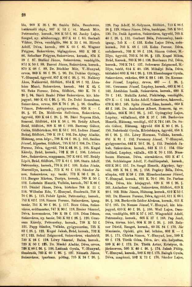 lős, 909 K 35 f. 80. Smién Béla, Resztercze, határszéli rkpt., 907 K 52 f. öl. Marék Mór, Petrozsény, keresk., 906 K 53 f. 82. Janky Lajos, Szeged, ny. altábornagy, 897 K 41 f. 83.