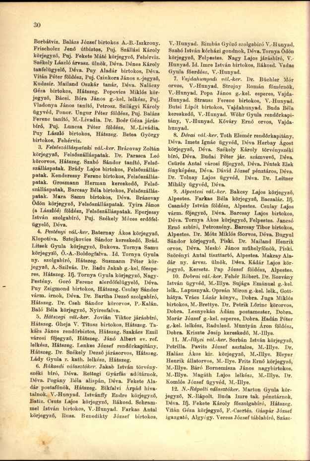 Borbátviz. Balázs József birtokos A.-B.-Iszkrony. Frischolcz Jenő útbiztos, Puj. Szállási Károly körjegyző, Puj. Fekete Máté körjegyző, Feliérviz. Székely László árvasz. ülnök, Déva.