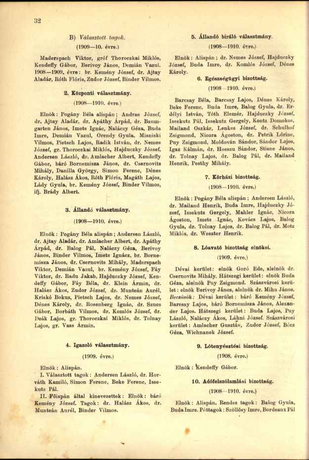B) Választolt tagol:. (1909 10. évre.) Maderspach Viktor, gróf Thoroczkai Miklós, Kendeffy Gábor, Berivoy János, Demián Vazul. 1908 1909. évre: br. Kemény József, dr.