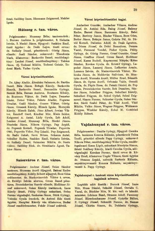 Ernő, Szöllősy Imre, Rhemann Zsigmond, Mahler Ignác. Hátszeg r. tan. város. Polgármester: Muzsnay Béla; tanácsnokok : 1. Bursau Ambrus h. polgármester, 2. Sielarin István, 3.