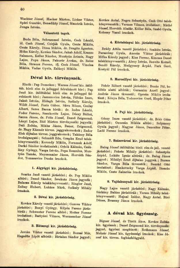 Wachter József, Hacker Márton, Licker Viktor, Spörl Gusztáv, Benedikty József, Mesztrik István, Junga István. Választott tagok. Buda Béla, Schrammel István, Cseh László, id.