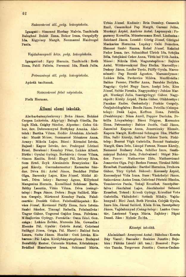 Szászvárosi áll. tpolg. leányiskola. Igazgató : Simonná Horkay Malvin. Tanítónők Baloghné Bukát Ilona, Bokor Irma, Gergelyffy Ida, Kigyóssy Margit, Neumannó Haidvogel Paula. Vajdahunyadi közs. polg.