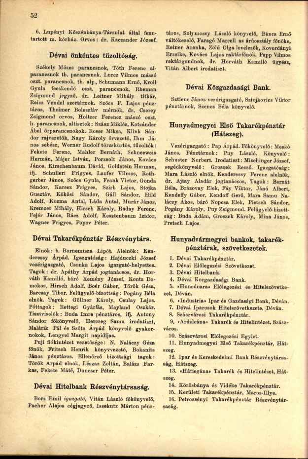 6. Lupényi Kőszénbánya-Társulat által fenntartott m. kórház. Orvos : dr. Kaczander József. Dévai önkéntes tűzoltóság. Székely Mózes parancsnok, Tóth Ferenc alparancsnok tb. parancsnok. Lurcz Vilmos mászó oszt.
