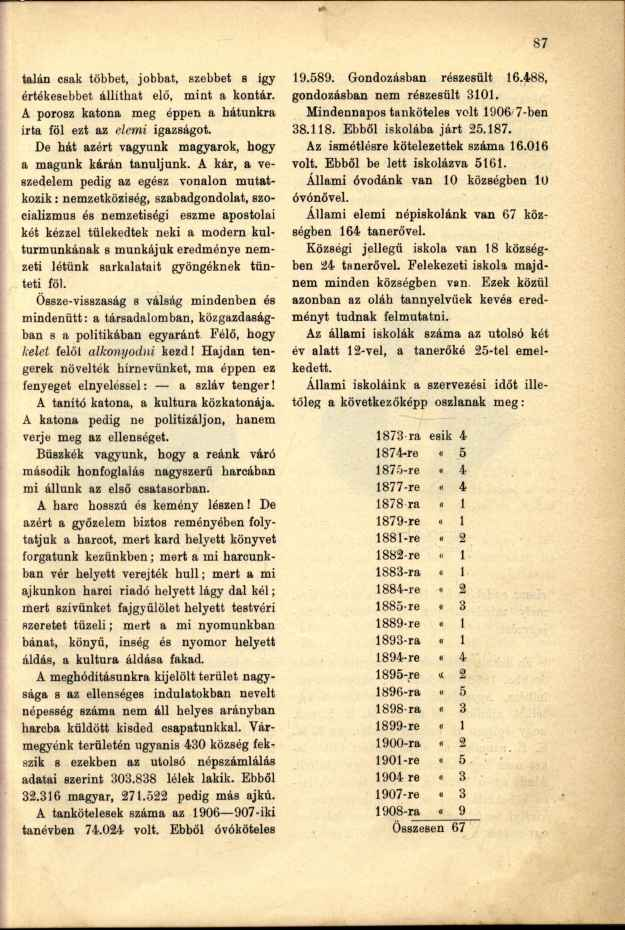talán csak többet, jobbat, szebbet s így értékesebbet állíthat elő, mint a kontár. A porosz katona meg éppen a hátunkra írta föl ezt az elemi igazságot.
