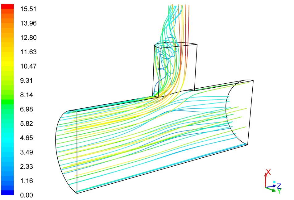2015-2016-II. / 41. Elágazások CFD vizsgálata Investigation of hydraulic junctions with CFD Tomor András PhD hallgató/phd student Email: tomor@ara.bme.