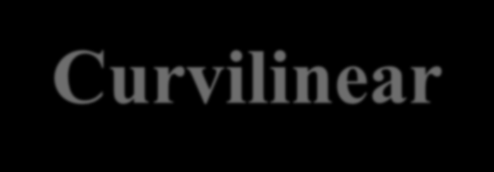 Curvilinear relation Y = 1. 0 9 5 8 + 6.