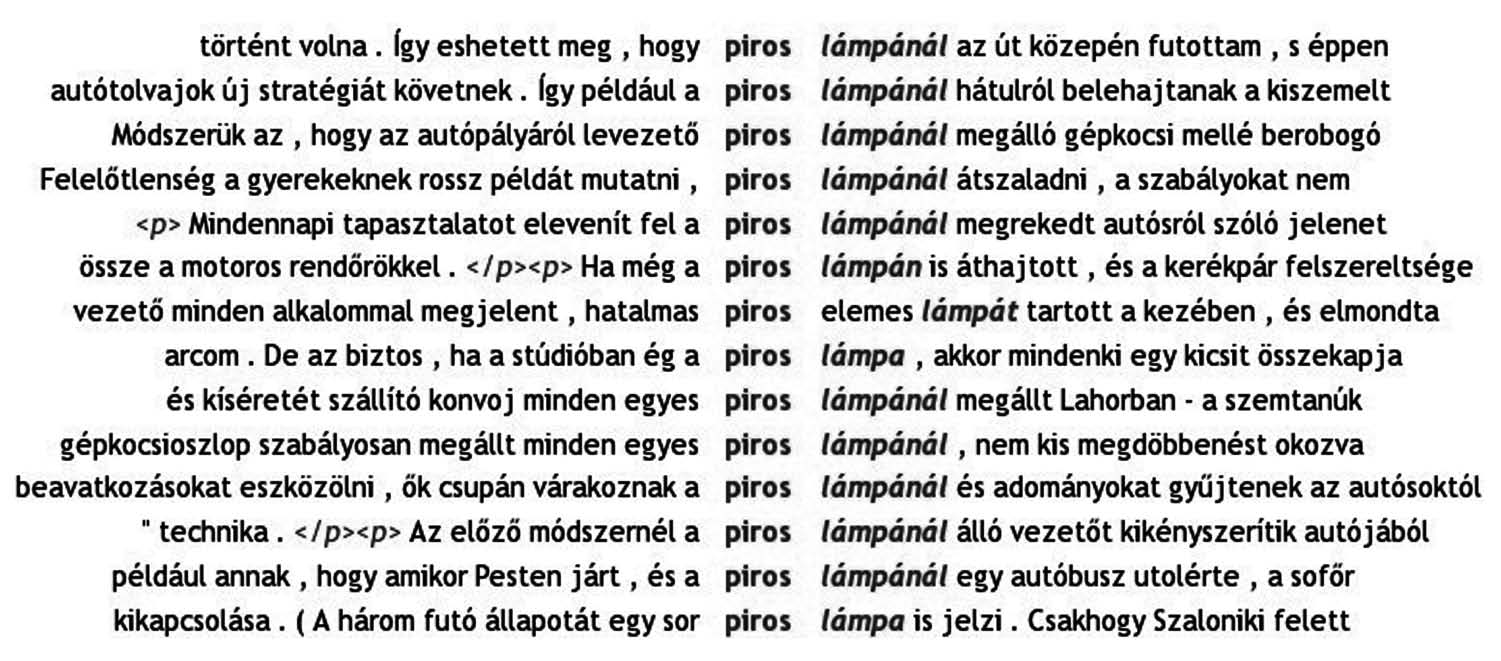 net/publication/228524009_hunpos_ an_open_source_trigram_tagger Halácsy Péter Kornai A. Oravecz Cs. Trón V. Varga D. (2006): Using a Morphological Analyzer in High Precision POS Tagging of Hungarian.