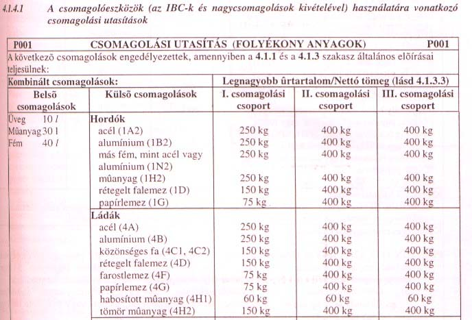 Csomagolások használata, 4.