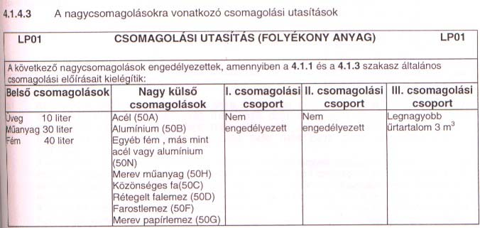 Nagycsomagolások -