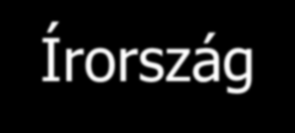 1994-1999 eredményei A strukturális beavatkozásoknak köszönhetően valós értéken az alábbi növekedések voltak tapasztalhatók a GDP-ben: Portugália 4,7%, volt NDK 3,9%, Írország 2,8%, Görögország 2,2%,