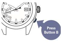 Amikor az indikátor mutató lemerült állatot jelez vagy a repülő ikonra mutat, a vétel nem indul el a gomb lenyomásakor sem. Töltse fel az órát vagy kapcsolja ki a repülő üzemmódot.